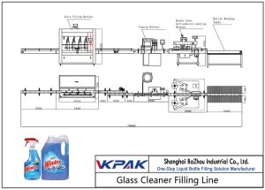 स्वयंचलित ग्लास क्लिनर फिलिंग लाइन