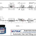 Automatic Hair Gel Filling Line स्वयंचलित हेअर जेल भरणे